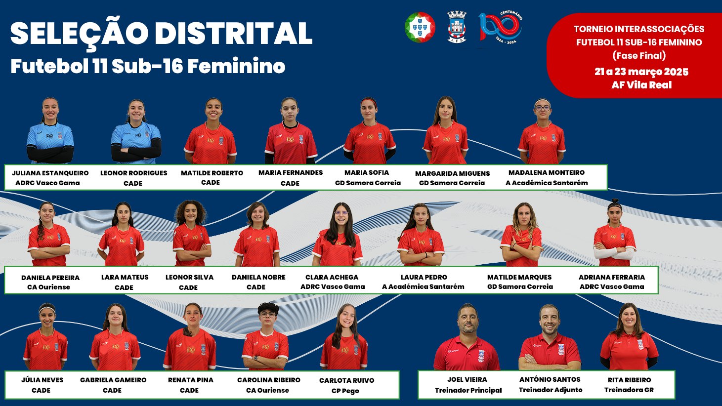 2025.03.19-selecao-sub-16-feminina-Santarem-1 Cinco oureenses na lista da Seleção de Santarém para a Liga de Prata