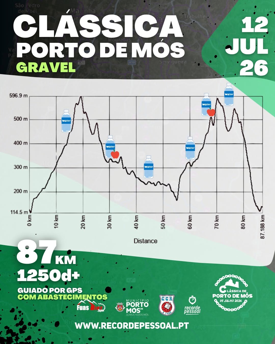 2026.07.12-ciclismo-classica-porto-de-mos-1 Filipe Oliveira conquista etapa de gravel na Clássica de Porto de Mós