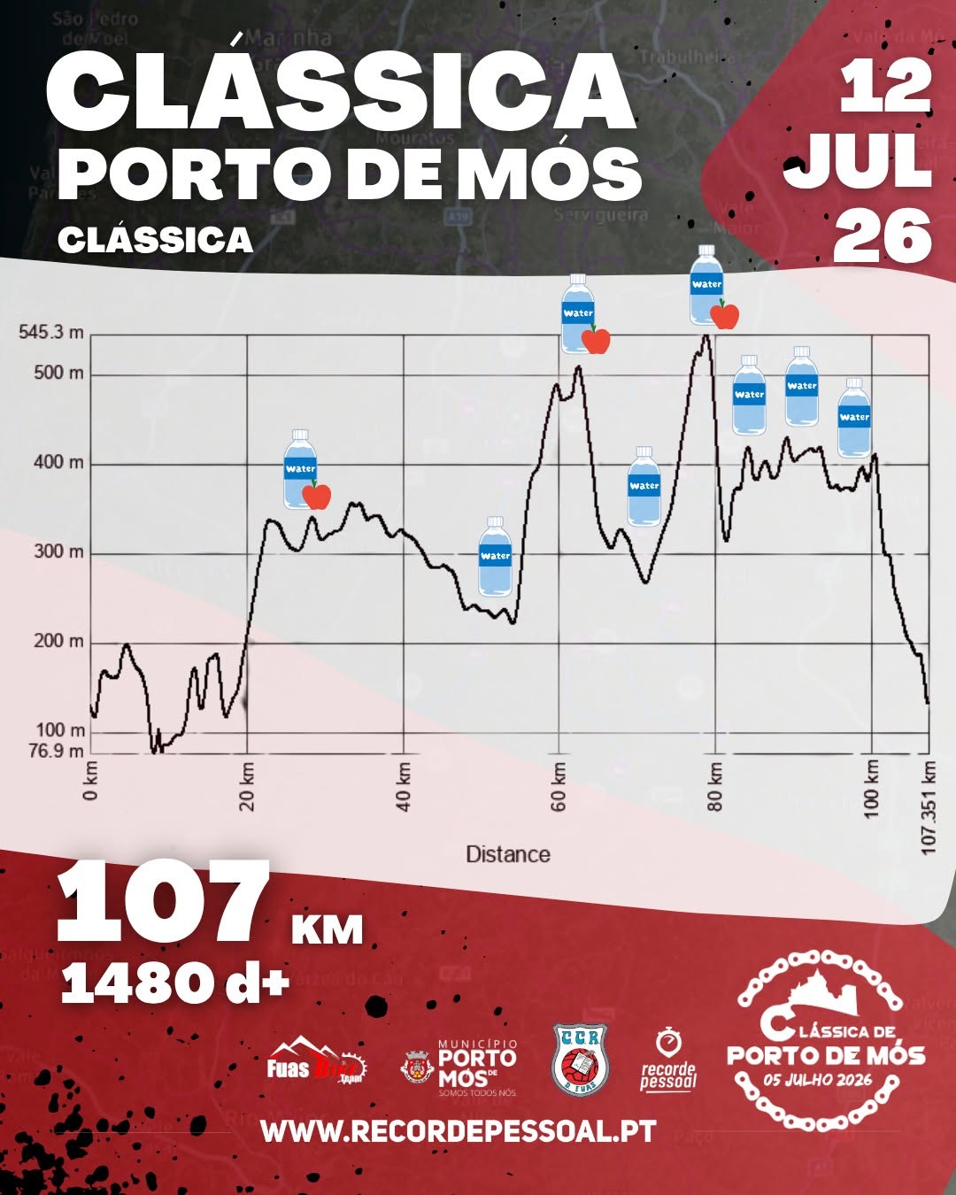 2026.07.12-ciclismo-classica-porto-de-mos-2 Filipe Oliveira conquista etapa de gravel na Clássica de Porto de Mós