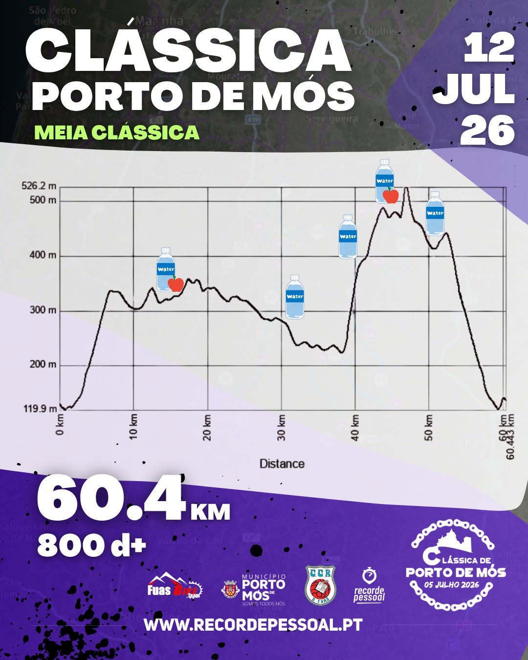 2026.07.12-ciclismo-classica-porto-de-mos-3 Filipe Oliveira conquista etapa de gravel na Clássica de Porto de Mós